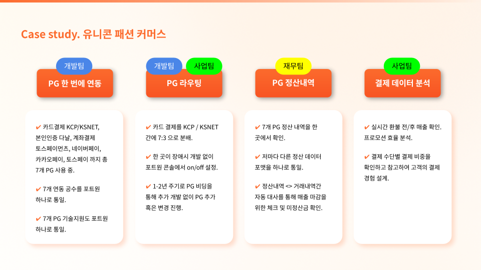 유니콘 패션 커머스의 멀티 PG 운영 케이스 ⓒ포트원